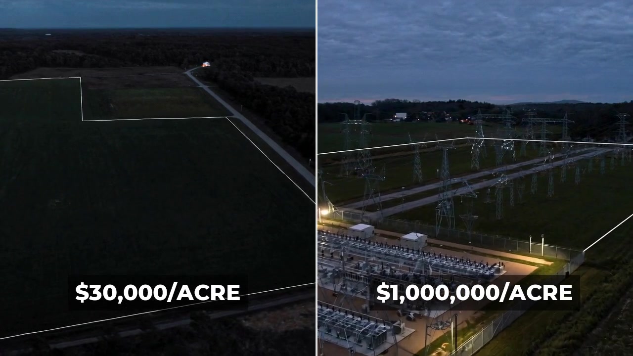 Split-screen aerial: $30,000 per acre farmland beside $1,000,000 per acre powered land